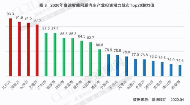 盐城汽车品牌分布及其市场潜力分析