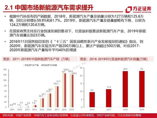 万字长文汽车品牌推荐知乎——从消费者需求出发，为你挑选最适合的汽车品牌