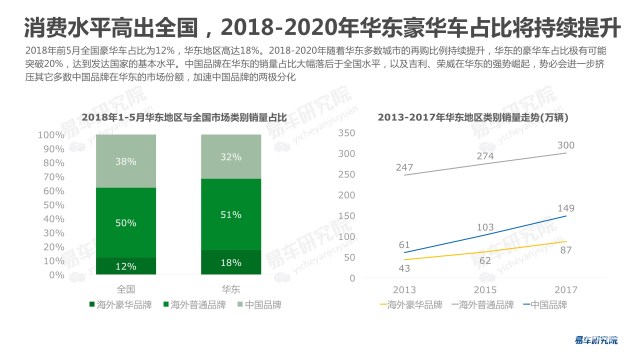 汽车品牌风向标，探寻各品牌的独特魅力与发展趋势