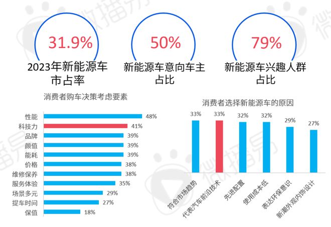 汽车品牌风向标，探寻各品牌的独特魅力与发展趋势