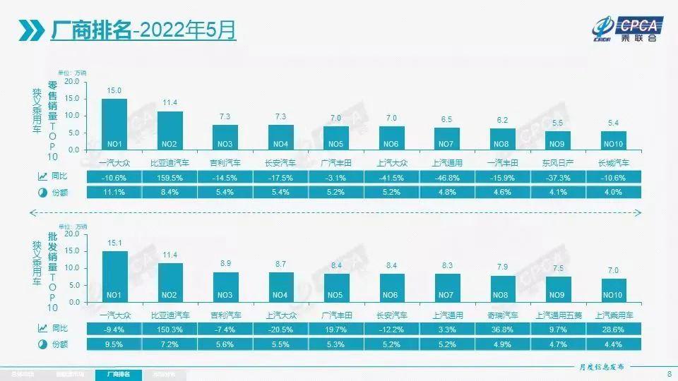 长沙汽车品牌销量排行及市场分析，吉利、大众等品牌表现抢眼