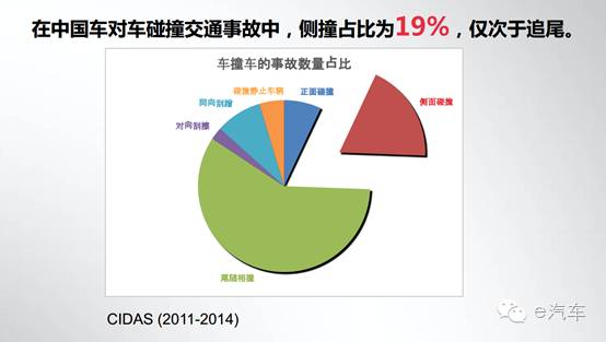 汽车品牌翻车事件原因分析，消费者信任与品质管理的双重挑战