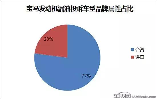 汽车品牌翻车事件原因分析，消费者信任与品质管理的双重挑战