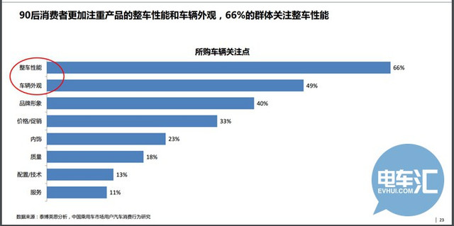 全球大的汽车品牌，引领行业发展趋势与创新力量