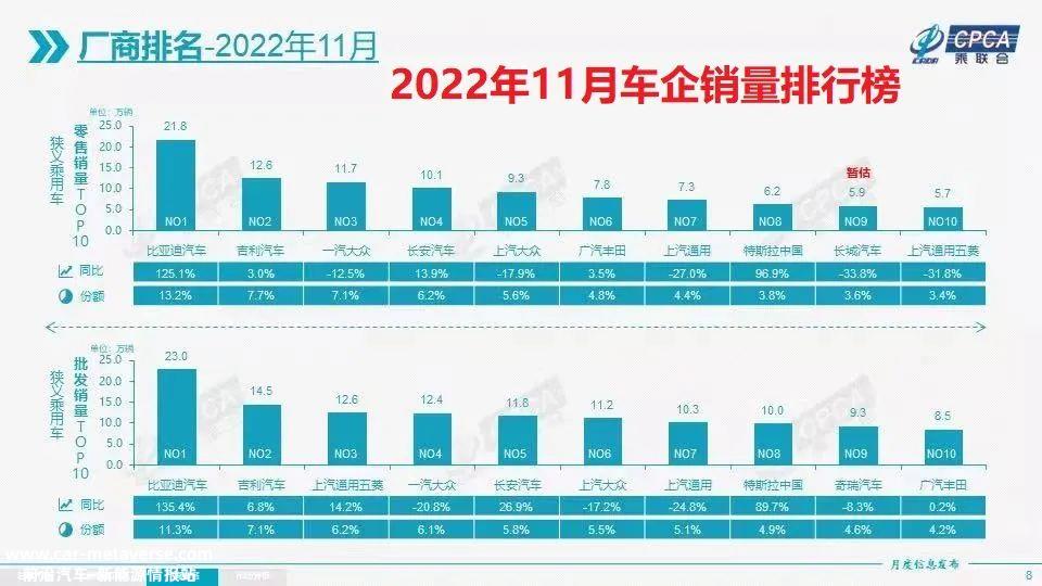 广西汽车品牌销售排名及市场趋势分析