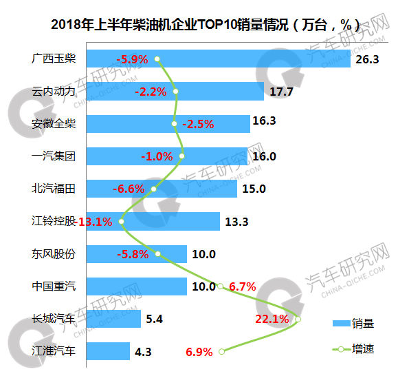 广西汽车品牌销售排名及市场趋势分析