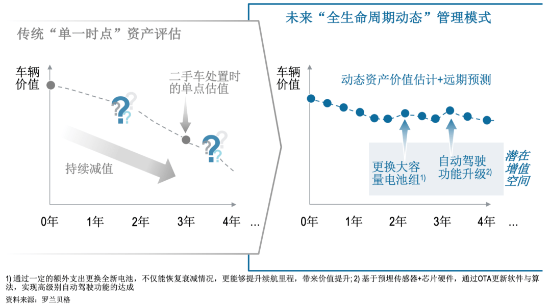 汽车品牌价值论探索背后的成功秘诀与未来趋势