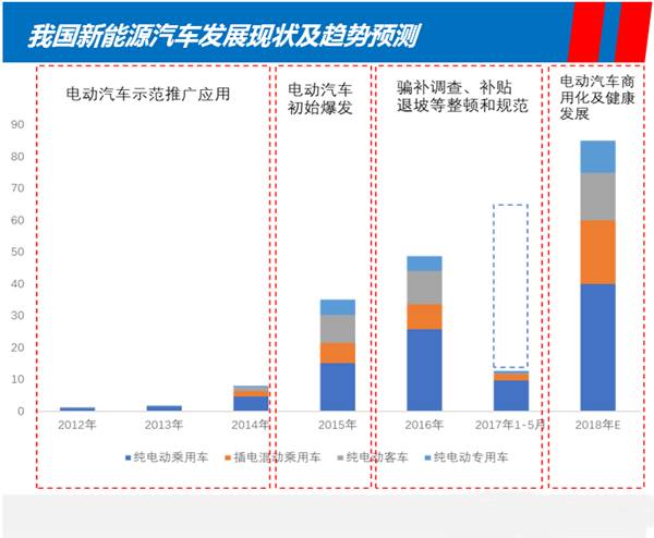 汽车品牌事故占比分析，谁是安全之王？