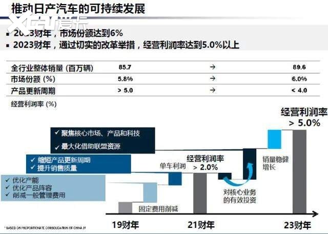 日本汽车品牌繁多，探索多元化的驾驶体验与技术创新