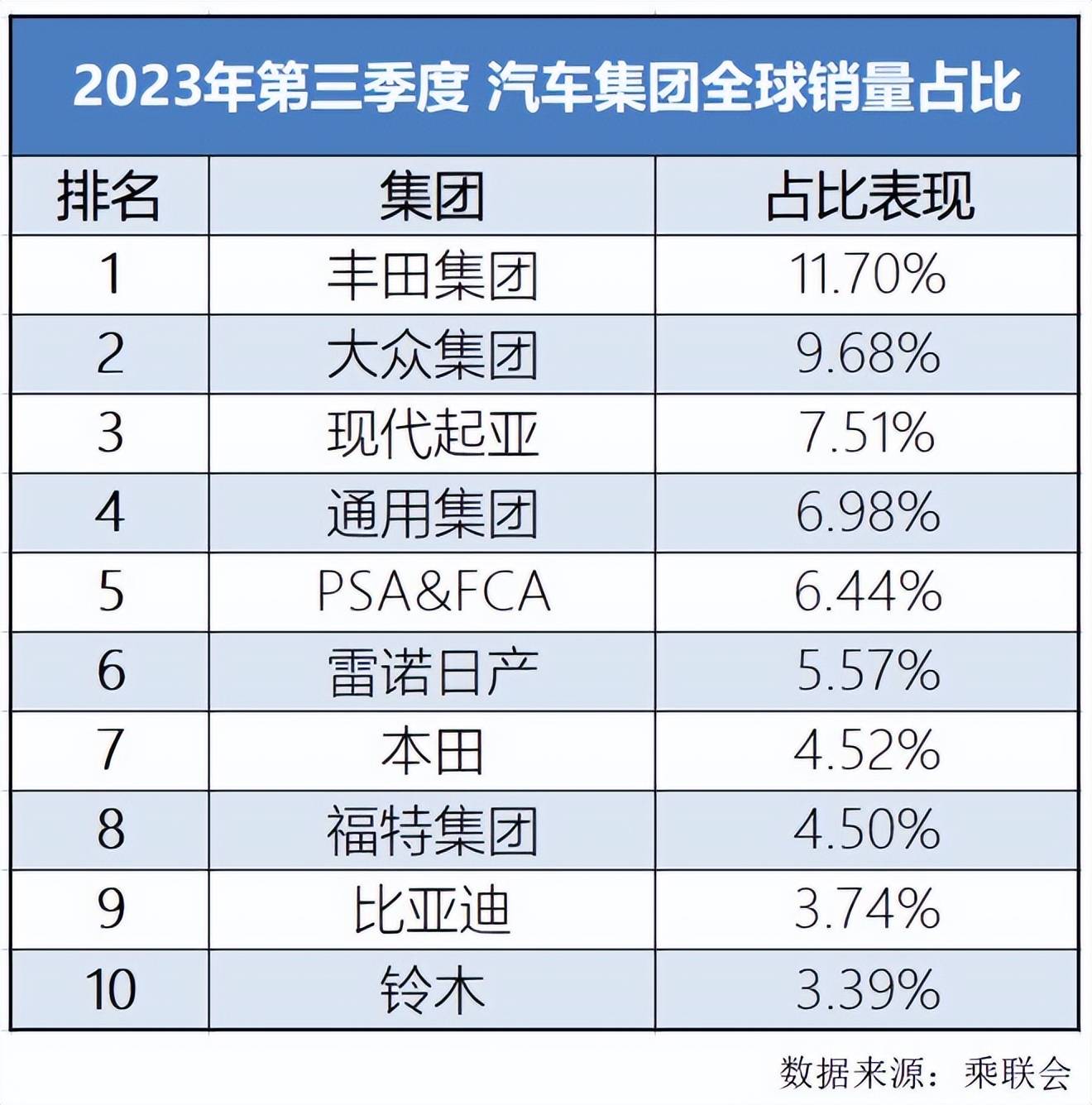 日本评价比亚迪汽车品牌，超越与挑战并存的全球竞争力