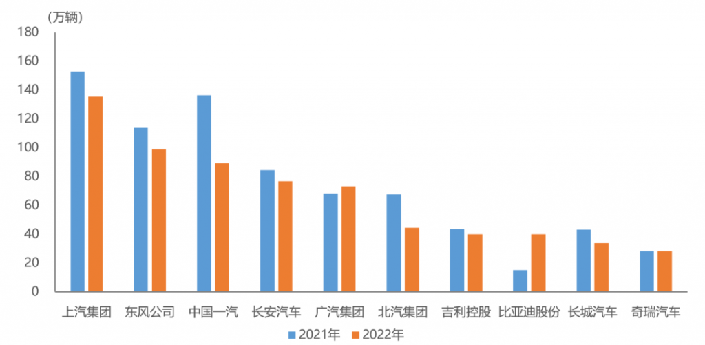 2022年汽车品牌销售活动，塑造未来出行的新篇章