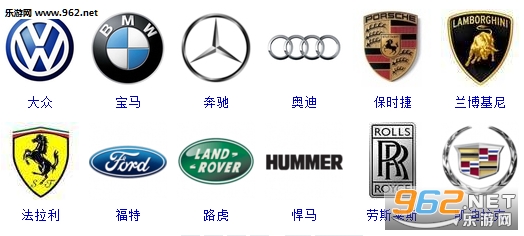 汽车品牌logo与名字，背后的故事与象征意义