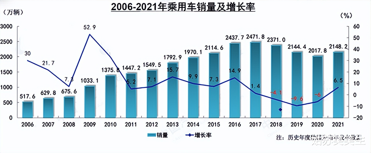 汽车销量排名，揭示市场趋势与消费者需求