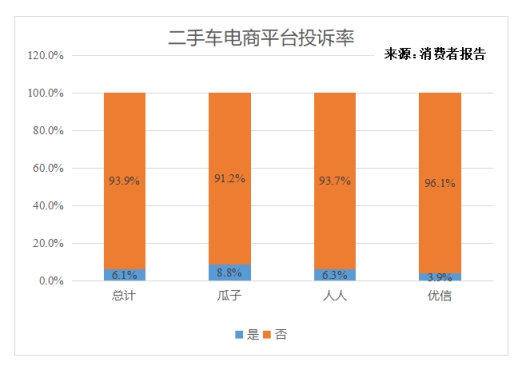 汽车品牌屈服率排名，揭秘全球汽车品牌的市场表现与消费者满意度