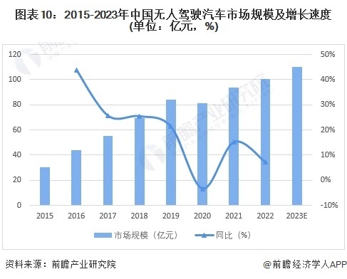 汽车行业作为现代社会的重要支柱，其发展趋势和市场格局一直备受关注。在国内汽车市场中，各大品牌争奇斗艳，各具特色。本文将为您呈现国内最全的汽车品牌排行榜，带您一起了解中国汽车产业的繁荣与发展。