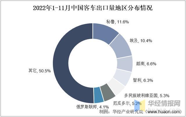 汽车行业作为现代社会的重要支柱，其发展趋势和市场格局一直备受关注。在国内汽车市场中，各大品牌争奇斗艳，各具特色。本文将为您呈现国内最全的汽车品牌排行榜，带您一起了解中国汽车产业的繁荣与发展。