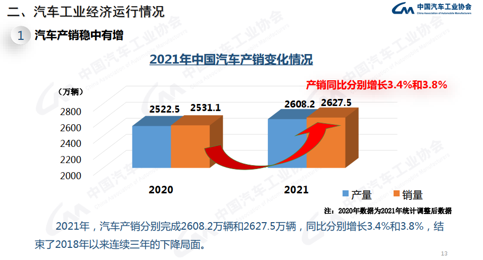 汽车品牌分类图2019:洞察全球汽车产业格局