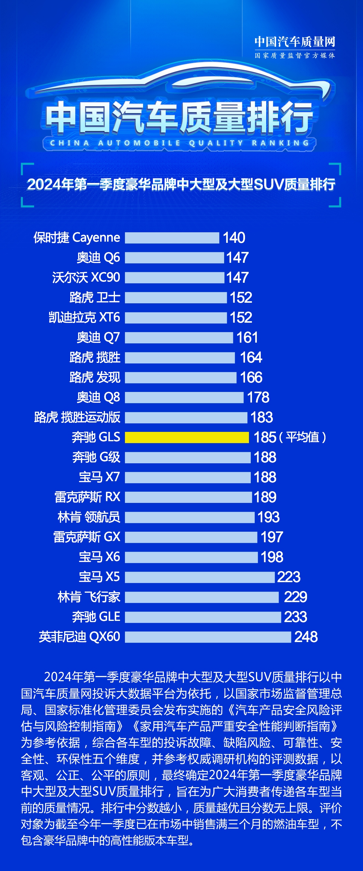 安全第一，品质至上——探秘全球领先的汽车品牌