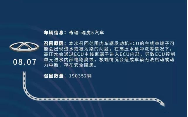 汽车召回榜，揭示各大品牌的安全隐患与责任担当