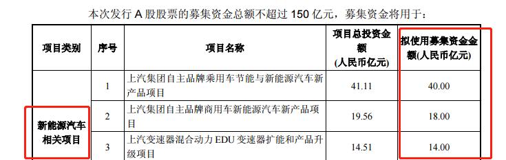 汽车品牌撤资，真相、原因及影响