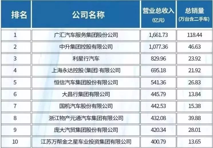 汽车品牌撤资，真相、原因及影响