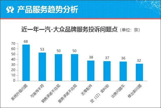 汽车品牌客户气质分析，揭秘各品牌消费者的特质与需求