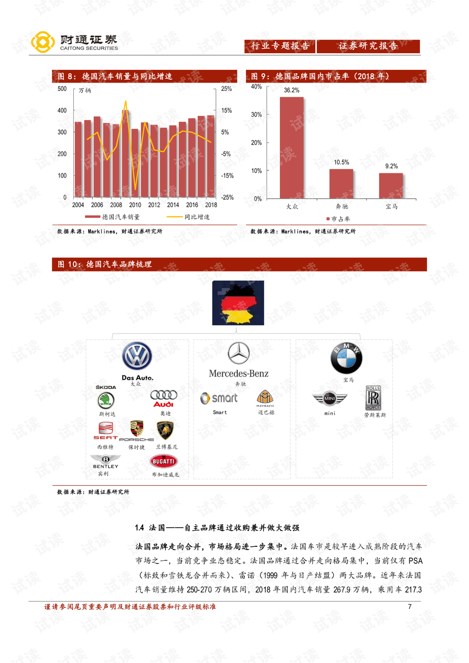 中国汽车品牌比例研究