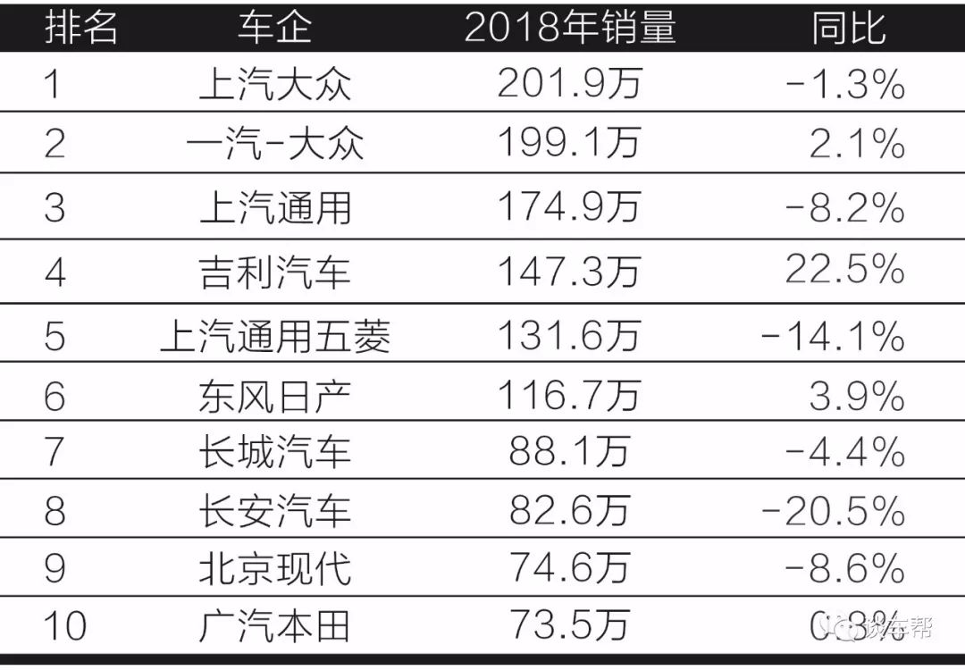 汽车品牌冷门知识问答