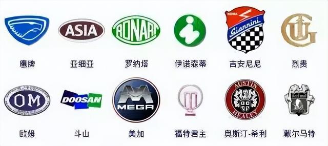 全球知名汽车品牌logo赏析