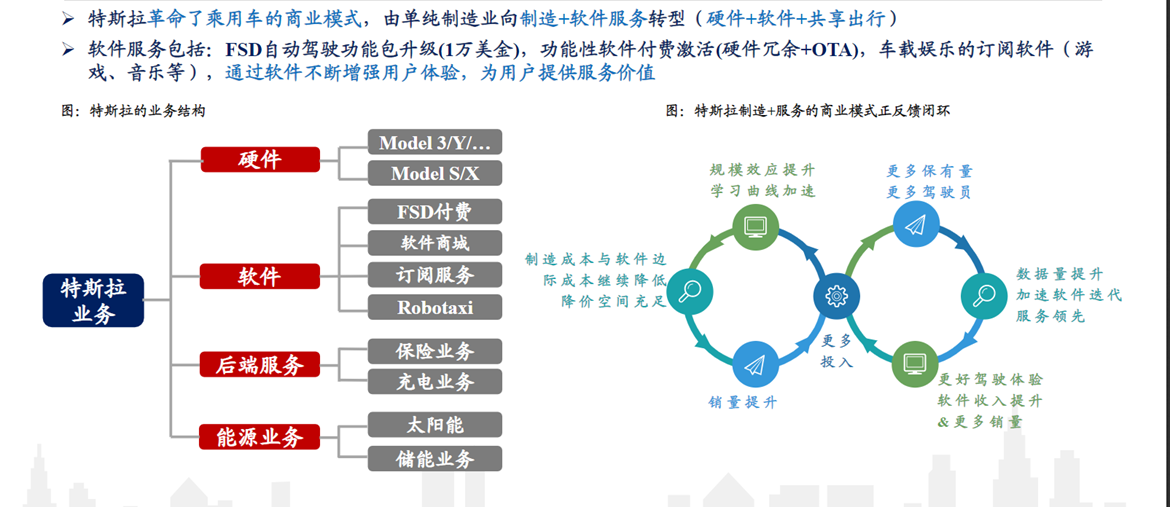 当然可以，以下是一个关于汽车品牌招贴海报模板的文章标题和大纲