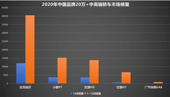 国内汽车品牌最多，繁华背后的挑战与机遇