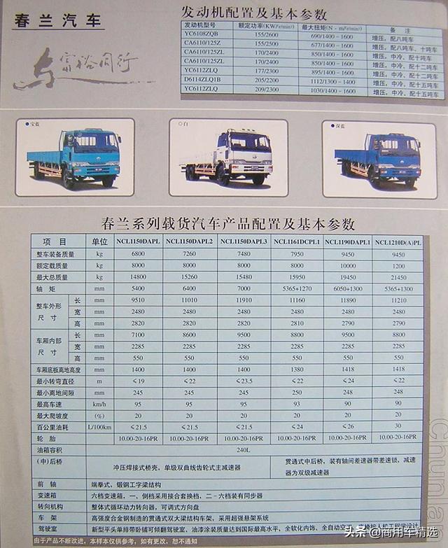 春兰汽车，品牌历史与未来发展展望