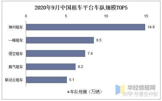 月租便宜的汽车品牌，让你出行更经济实惠