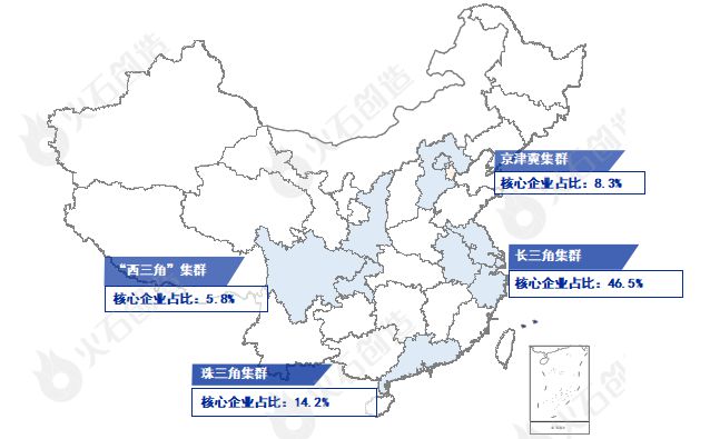 中国汽车产业的发展与地域特色