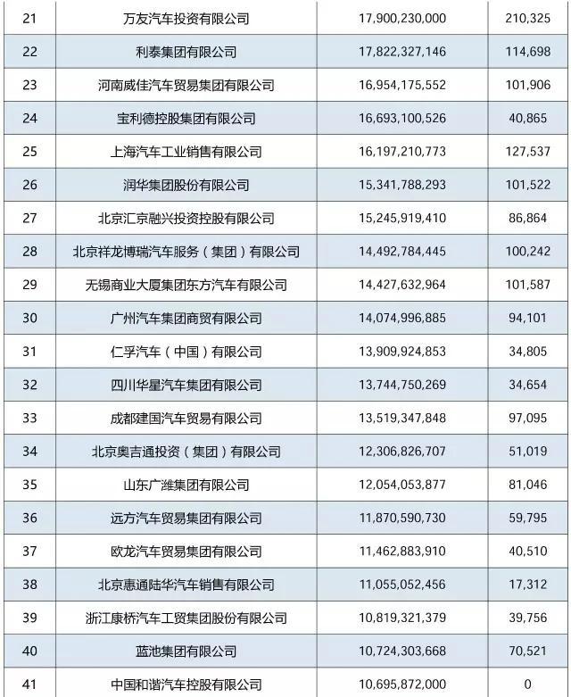 恒天汽车品牌排名，揭秘中国汽车行业的新领袖