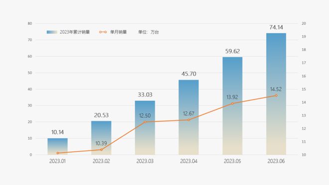 世界国家汽车品牌图，揭示汽车产业的全球格局