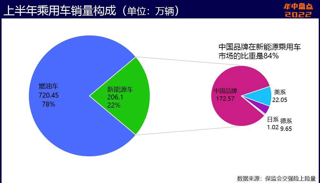 汽车品牌并购热潮，重塑行业格局与未来发展趋势