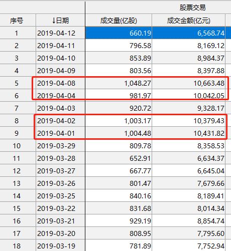 汽车品牌那些股票好