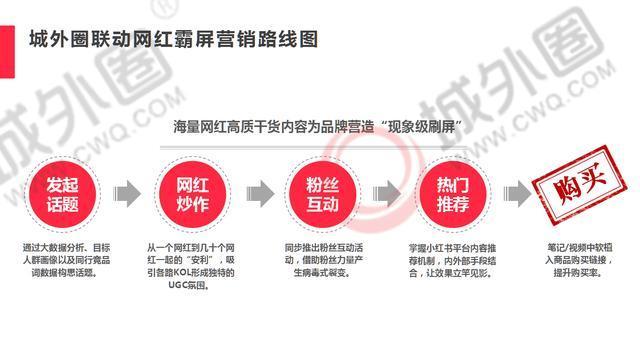 江铃汽车品牌，SWOT分析及发展战略探讨