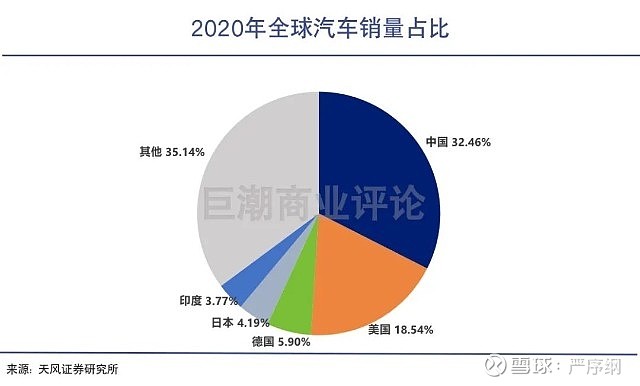 深圳汽车品牌占比，崛起与挑战并存