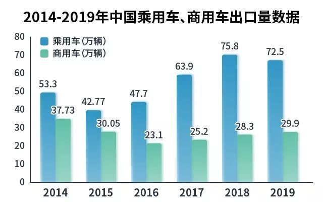 汽车品牌的成功之路，揭秘背后的营销策略