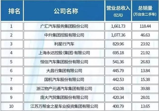 倒闭破产的汽车品牌，原因、影响与启示