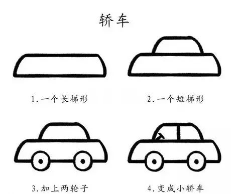 汽车品牌侧面简笔画，一眼识车，画出风采