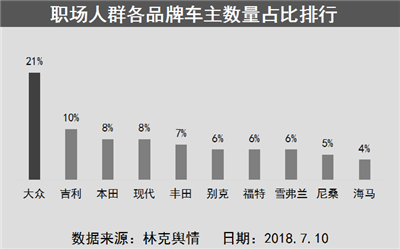 汽车品牌与职业的奇妙关联，揭秘各行各业的最佳座驾