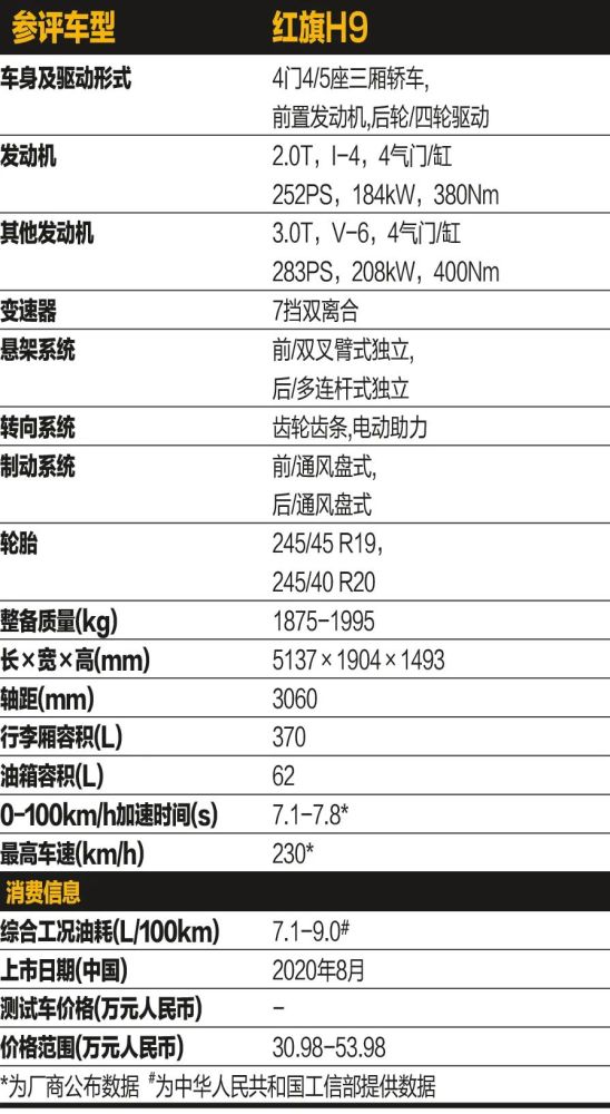 汽车品牌与价格大全，深入了解各大厂商及车型定价策略