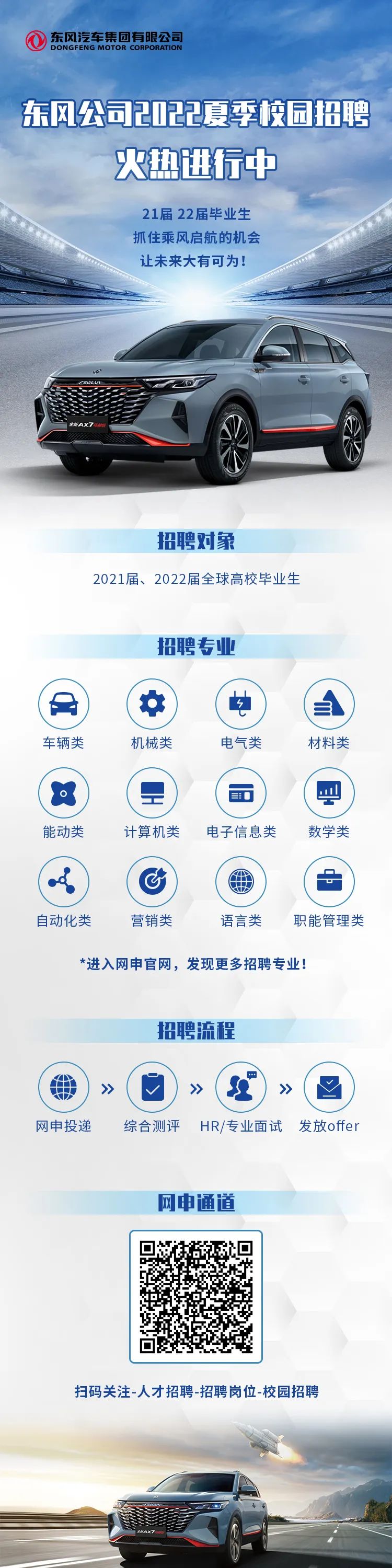 汽车品牌招聘平台，开启你的汽车之旅