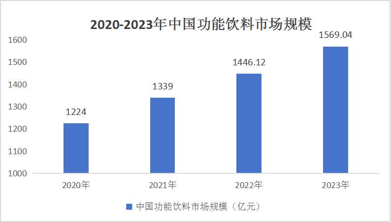 汽车品牌区域化，市场竞争的新趋势与挑战