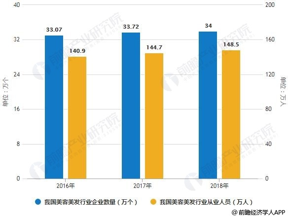 汽车品牌区域化，市场竞争的新趋势与挑战