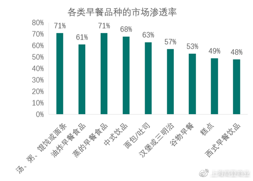 广州什么汽车品牌好卖，分析市场趋势与消费者需求