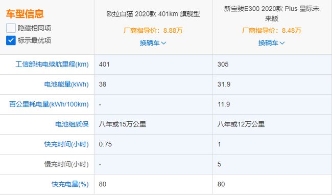 汽车品牌型号识别与选购指南，如何轻松分辨各种汽车品牌和型号